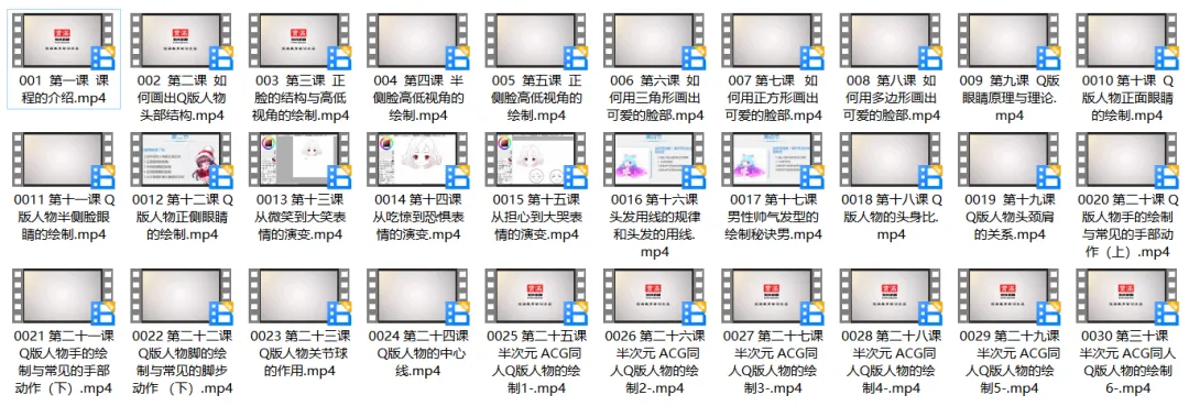 Q版头像绘制全套教程，该画个属于自己的头像了！【080期】 - 资源分享网-资源分享网